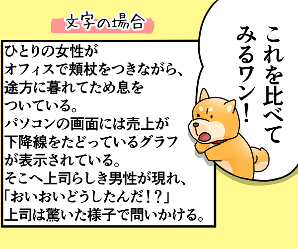 文字ではターゲットに伝わりづらい