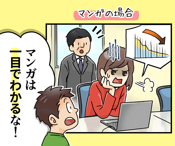 ひと目で伝わる漫画広告